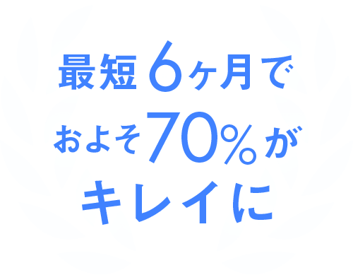 最短6ヶ月でおよそ70%がキレイに