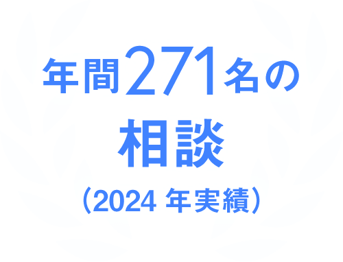 年間271名の相談（2024年実績）